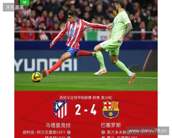 缺乏终结效率!马竞近三场比赛共完成60次射门,但只进了3球 缺乏终结效率!马竞近三场比赛共完成60次射门,但只进了3球